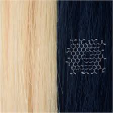 Believe it or not there are quite a few ways to give yourself a nice change without having to worry about dryness or damage. Back To Black Graphene Based Hair Dyes Provide Permanent Color Without Damaging Hair
