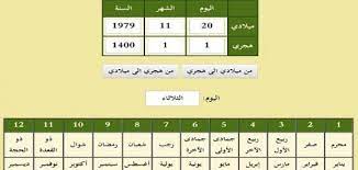 ÙƒÙŠÙ Ø£Ø­ÙˆÙ„ Ø§Ù„ØªØ§Ø±ÙŠØ® Ù…Ù† Ù‡Ø¬Ø±ÙŠ Ù„Ù…ÙŠÙ„Ø§Ø¯ÙŠ Ù…ÙˆØ¶ÙˆØ¹