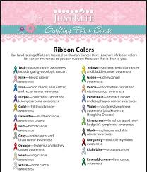 Sometimes, instead, many different ribbons are combined together to represent all cancers. Pin On 1