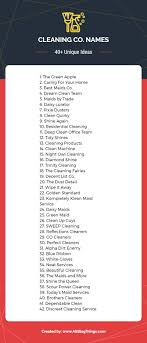 32 best lawn care business names. 600 Unused Cleaning Company Names Infographic