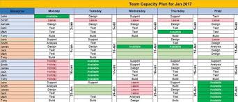 Resource And Capacity Excel Plans 26 Templates Project Management Templates How To Plan Capacity Planning