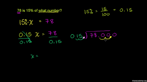 Type keywords and hit enter. Ratios Rates Proportions Pre Algebra Math Khan Academy