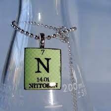 How Does Nitrogen Help Plants Grow Phoslab Environmental Laboratories Phoslab Environmental Laboratories