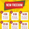 Im3 ooredoo menawarkan 1 paket internet 3 bulan & 57 paket internet sebulan dengan bonus kuota yang beragam. Https Encrypted Tbn0 Gstatic Com Images Q Tbn And9gcrtictdhuyjt 9dt9unomfaeb0plsn2pumvyawtcvmrqgyxyihr Usqp Cau