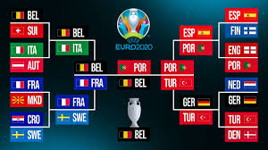 Be the first to hear about future ticket sales by creating a uefa account. Euro 2020 Predictions Expert Picks Knockout Bracket Winner Sports Illustrated