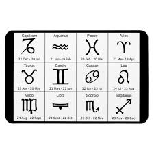 Horoscope Chart Zodiac Signs And Dates Magnet Zazzle Com Zodiac Signs Chart Zodiac Signs Symbols Zodiac Signs Horoscope
