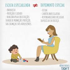 Escuta especializada X Depoimento especial — Tribunal de Justiça do  Distrito Federal e dos Territórios