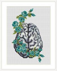 Go cross stitch crazy with our huge selection of free cross stitch patterns! Set 3 Anatomical Cross Stitch Pattern Floral Anatomical Cross Etsy Cross Stitch Floral Cross Stitch Cross Stitch Patterns