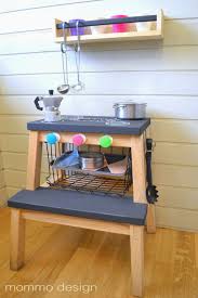 Pin By April Malone On Country House With Images Ikea Hack Kids Ikea Furniture Hacks