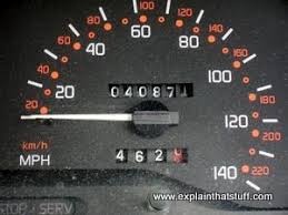 How Do Speedometers Work Explain That Stuff