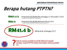 Soal Jawab Ptptn Kita Mampu Hapuskan Ptptn Rafizi Ramli