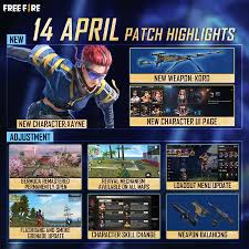 Characters •free fire character combination •best character combination free fire •free fire best gun •free fire ka best gun skin konsa hai •konsa character ff mai achha hai? Top 5 Free Fire Character Combinations In Ob27 World Series Update
