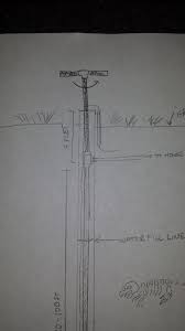 Priming pots allow the installation to be above pond level coupled with easier priming. How To Replace A Submersible Well Pump 29 Steps With Pictures Instructables