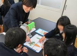 わたしたちは 野菜の根 くき 葉 花 実のどの部分を食べているのかな 食育と授業 学びの場 Com
