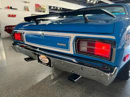 Image result for Basin Street Blue 1973 Plymouth