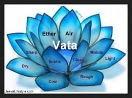 Le Matra Basti Ahimsa