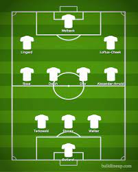 Predicted starting xi#euro2020 #englandin this video, we take a look and analyse how this golden generation england. England Team News Predicted England Line Up Vs Switzerland Five Out Football Sport Express Co Uk