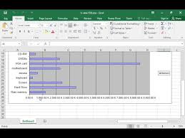 Andern Sie Das Format Der Horizontalen Achse Im Diagramm Des Arbeitsblattes 2 Stunde So Dass Youtube