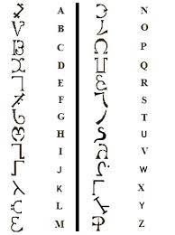 With angels that start with other letters in the english alphabet including a. Angelic Script Enochian Ancient Alphabets Enochian Alphabet Code