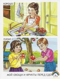 рисунки на тему что такое хорошо что такое плохо Pin By Nelli Yakushina On Samm Human Drawing Character Education