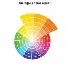 Interior Exterior Paint Schemes 6 Best Color Wheel Examples