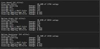 Glancing Blow Formula - New Findings · Issue #233 · Lightshope/Issues ·  Github