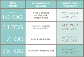 Aden Anais Cozy Plus Sleeping Bag 2 5 Tog