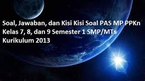 Feb 21, 2021 · soal pas bahasa indonesia kelas 9 terpadu k13 ini terdiri dari 40 (empat puluh) soal pilihan ganda dan 5 (lima) soal uraian. Soal Kunci Kisi Pas Bhs Indonesia Kelas 9 Semester 1 Smp Mts Kurikulum 2013 Tp 2020 2021 Gelap Terang