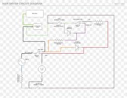 This is a simple dryer wiring diagram that shows examples of most of what you will see on many other wiring diagrams. Wiring Diagram Circuit Diagram Schematic Clothes Dryer Electrical Network Png 1760x1360px Wiring Diagram Area Circuit Diagram