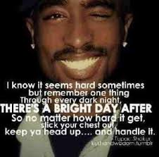 Tupac Tupac Tupac Quotes 2pac Quotes