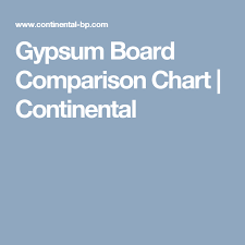 gypsum board comparison chart continental lotus house