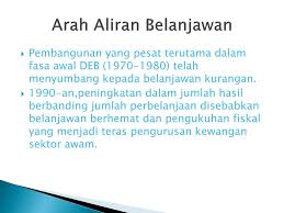 Kaedah kajian kadar pertumbuhan hutang kerajaan persekutuan negara tahun 2014 hingga tahun 2018 objektif kajian d b e mengenalpasti arah aliran hasil dan pinjaman kerajaan persekutuan di malaysia p. Ppt Belanjawan Powerpoint Presentation Free Download Id 4558485