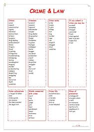 Crime And Law Law And Crime Law Notes Vocabulary