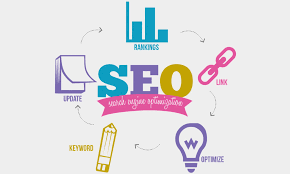 Las Vegas Search Engine Optimization Services Company Search Engine Optimization Services Best Seo Services Search Engine Marketing