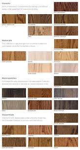 Bona Drifast Stain Color Chart In 2019 Wood Floor Stain
