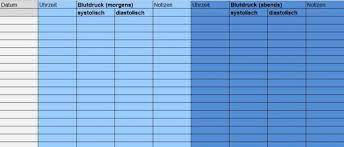 See more of morgens:müde, mittags: Blutdrucktabelle Morgens Mittags Abends Schweiz N Eigener Sache In Der Kardiologie Q10 Nutrition World Group Ein Blutdruck Bis 119 79 Ist Optimal Ab 140 90 Zu Hoch