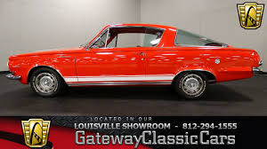 Image result for Medium Red 1965 Barracuda