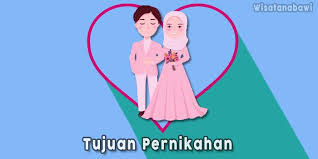 Selain itu, tinjauan p engertian. Pernikahan Dalam Islam