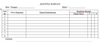 Dokumen Contoh Format Agenda Harian Kelas Semua Jenjang Sekolah Tahun Ajaran 2016 2017 Format Microsoft Word Doc Microsoft Excel Microsoft Excel