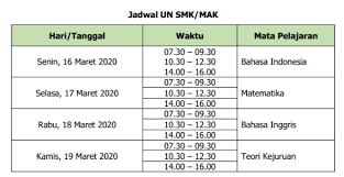 Soal ukk smk semua jurusan 20192020 part 4. Kisi Kisi Soal Ukk Smk 2019 Jawabanku Id