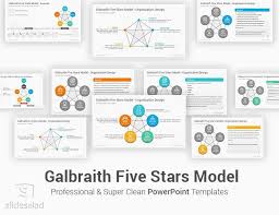 Galbraith Five Stars Model Powerpoint Template Designs Slidesalad Powerpoint Templates Template Design Powerpoint