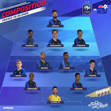Les hommes de didier deschamps ont validé leur billet pour le final four de la ligue des. Facebook