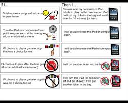 Ipad If Then Chart