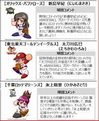 略称は『パワプロ2018』 。2019年4月23日のアップデートで2019年度版も配信された 。 本記事では、2018年7月25日よりplaystation storeで配信開始された無料のゲームソフト『実況パワフルプロ野球 チャンピオンシップ2018』についても記述する。 Ebaseball ãƒ—ãƒ­ãƒªãƒ¼ã‚° 2019ã‚·ãƒ¼ã‚ºãƒ³ã®å¿œæ´ã‚­ãƒ£ãƒ©ã‚¯ã‚¿ãƒ¼ 12çƒå›£ãƒ'ãƒ¯ãƒ—ãƒ­å¥³å­ ãŒæ±ºå®š ãƒ¦ãƒ‹ãƒ›ãƒ¼ãƒ å§¿ã®ã‚¤ãƒ©ã‚¹ãƒˆã¨ã‚³ãƒ¡ãƒ³ãƒˆãŒå…¬é–‹