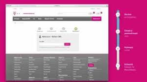 Factura telekom romania communications (servicii fixe). Crearea Contului My Account