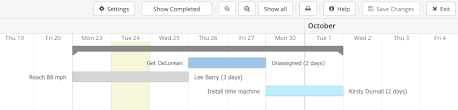 Creating Task Dependencies In The Gantt Chart Teamwork