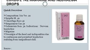 Homeopathy Medicine For Migraine Youtube