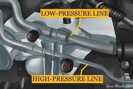 Extraordinary service · low price tire guarantee How To Troubleshoot A Broken Car Air Conditioner Yourmechanic Advice