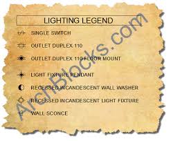 A wide selection of cad drawings of electric lighting in 2d format. Cad Lighting Plan Symbols Autocad Lighting Blocks Autocad Electrical Symbols