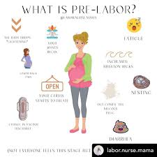 Here are 10 signs that labor is near and your baby's birthday is almost here. Urban Baby Beginnings Posted Withregram Labor Nurse Mama If You Are Nearing The End Of Pregnancy You May Be Wondering What Signs Indicate Labor Is Nearing Here Are A Few So